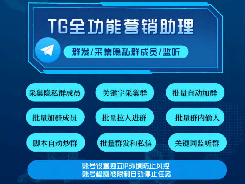 Telegram电报营销神器：隐私群成员采集/群加群/群发消息/私信营销全方位提升效率-爱分享软件汇