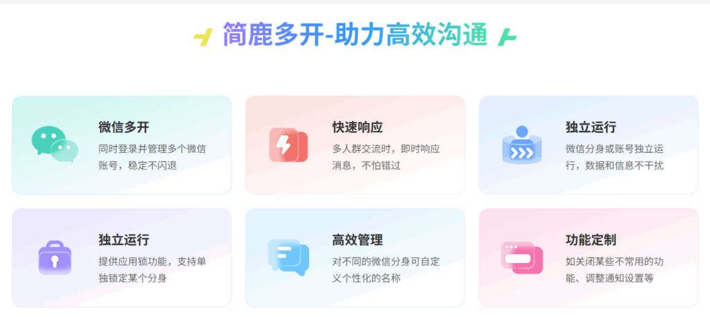 图片[2]-简鹿多开：助力高效沟通_微信多开管理新选择