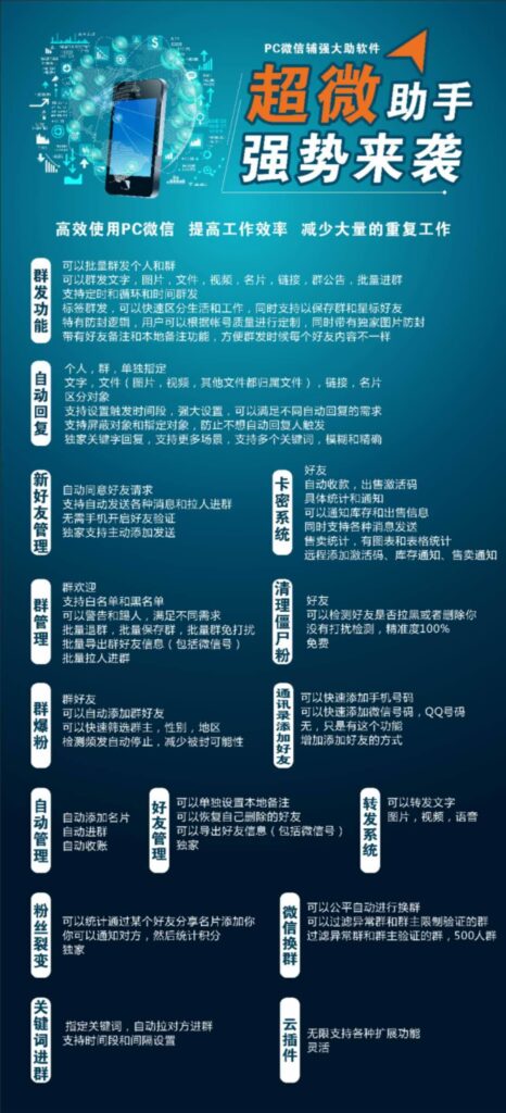 图片[1]-超微助手让 PC 微信工作效率飙升_这些功能绝了
