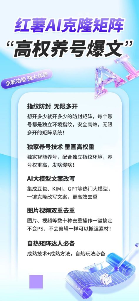 图片[1]-小红书智能AI克隆系统-购买自动发下载密码-爱分享软件汇