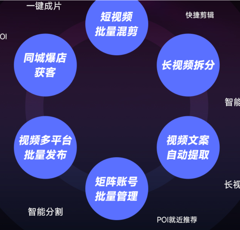 AI营销革命：精准获客的“黑科技”如何重塑商业格局？