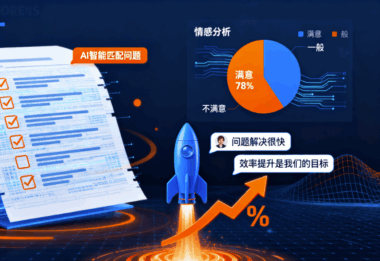 如何利用AI驱动客户满意度调查？效率提升100%的创新方法-爱分享软件汇