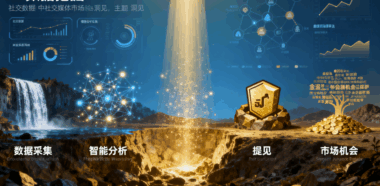 AI数据挖掘-解锁社交媒体中的市场洞见金矿-爱分享软件汇