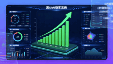 黑谷AI获客系统：为什么它成为市场的新宠？-爱分享软件汇