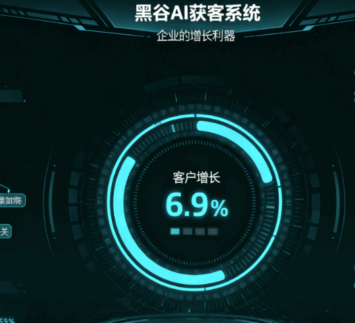 免费AI获客软件：突破预算限制-实现客户增长-爱分享软件汇