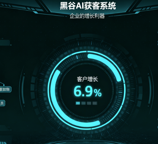 图片[1]-免费AI获客软件：突破预算限制-实现客户增长-爱分享软件汇