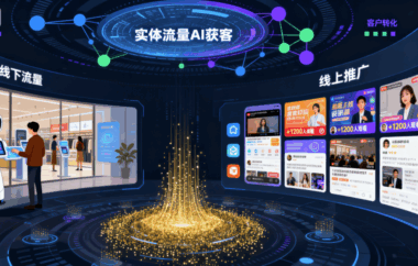 深度解析AI获客系统在各行业的应用场景-爱分享软件汇