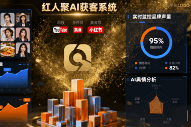 红人聚AI获客系统：打造明星效应的营销利器-爱分享软件汇