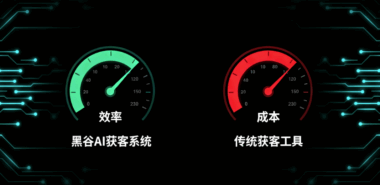 黑谷AI获客系统 vs 传统获客工具：效率与成本差距有多大？-爱分享软件汇