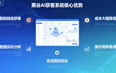 实体企业获客新选择：黑谷AI获客系统核心优势解析-爱分享软件汇