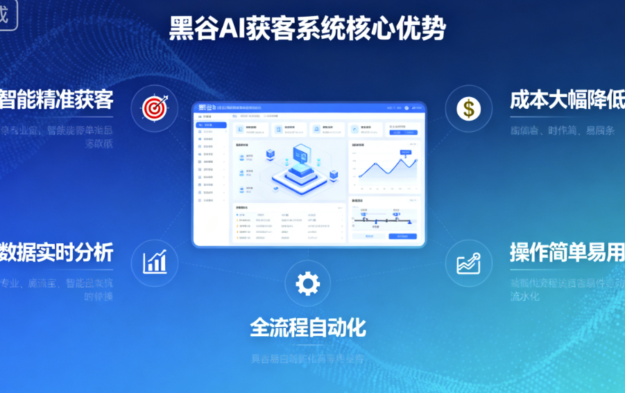 图片[1]-实体企业获客新选择：黑谷AI获客系统核心优势解析-爱分享软件汇