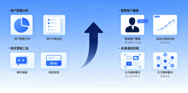 实测对比：热门AI获客免费软件，功能差异与适用场景分析-爱分享软件汇