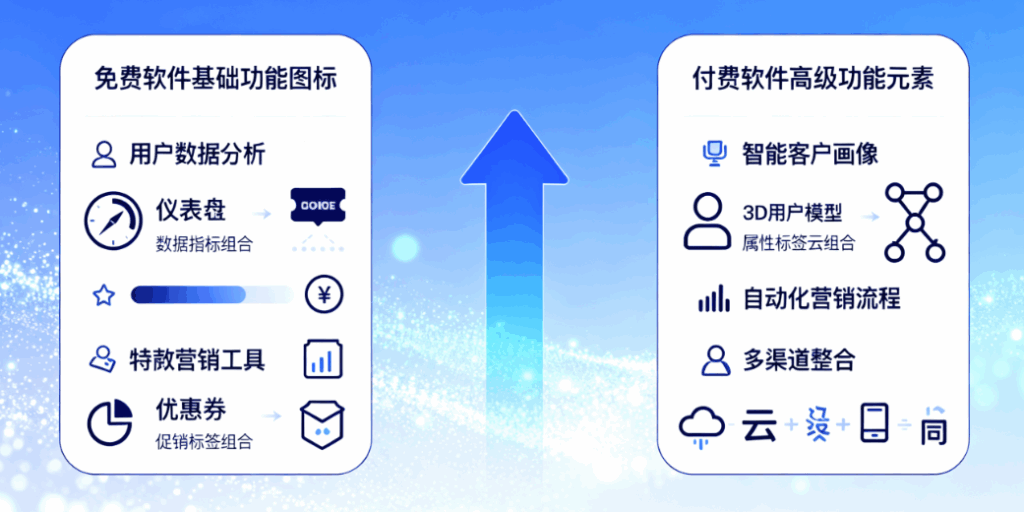 图片[1]-新手必看：AI获客免费软件的操作步骤-3分钟轻松上手-爱分享软件汇