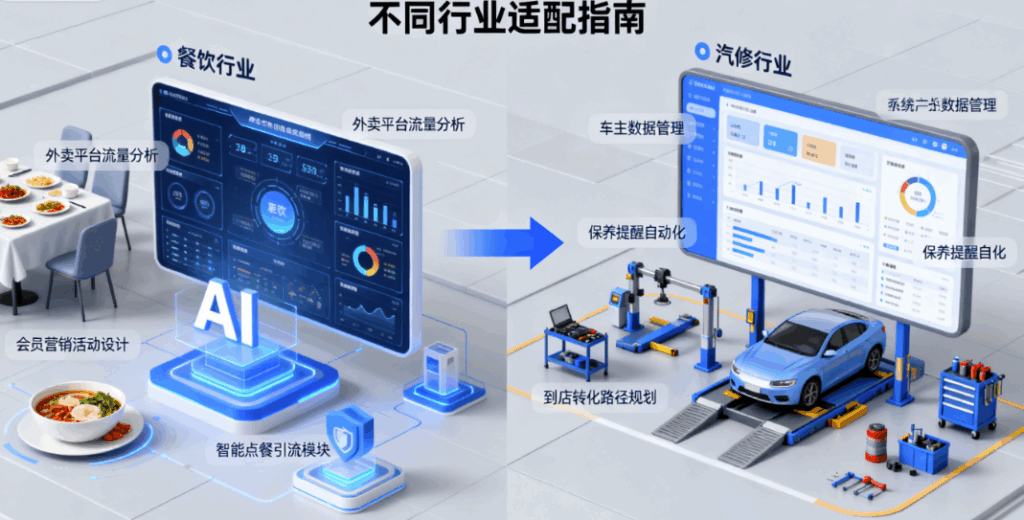 图片[1]-告别低效获客！AI获客引流系统助力企业精准触达目标客户-爱分享软件汇