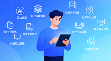 新兴职业解析：AI获客引流师需要具备哪些核心能力？-爱分享软件汇