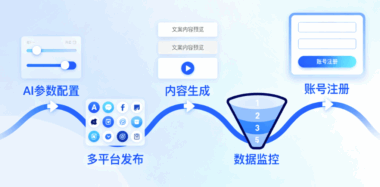 红人聚AI获客系统操作指南：从账号搭建到流量转化一步到位-爱分享软件汇