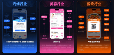 不同行业实操：汽修、美容、餐饮的实体流量AI获客差异化玩法-爱分享软件汇