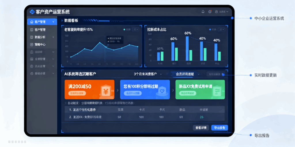 图片[1]-低成本高转化：AI获客引流如何帮中小企业降低获客成本？-爱分享软件汇