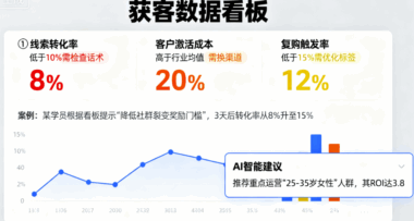 新手必知：使用红人聚AI获客系统的3个实用技巧-爱分享软件汇