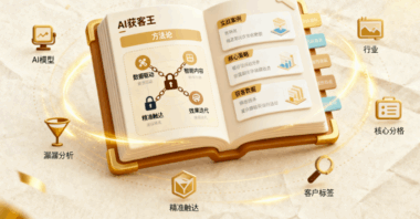 阿信AI获客秘籍：“AI获客王”的实战方法论分享-爱分享软件汇
