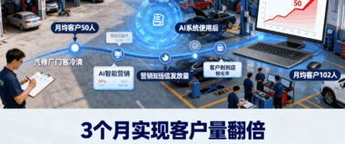 真实案例：某汽修厂用黑谷汽修AI获客系统实现客户量翻倍-爱分享软件汇