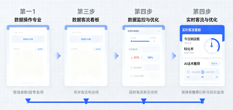 图片[1]-从安装到引流：黑谷汽修AI获客系统完整操作教程-爱分享软件汇