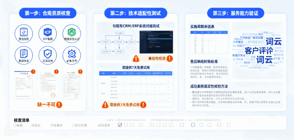 图片[1]-如何避免踩坑？选择黑谷AI获客系统前必做的3项核查-爱分享软件汇