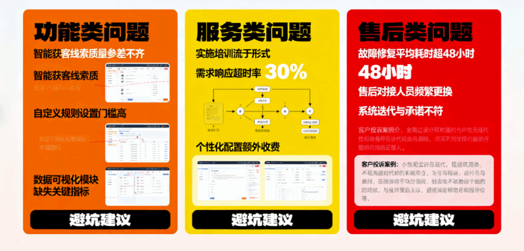 图片[1]-黑谷AI获客系统“坑点”解析：功能、服务、售后常见问题-爱分享软件汇