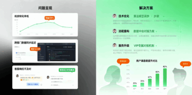 真实反馈：用户分享使用黑谷AI获客系统遇到的问题与解决方案-爱分享软件汇