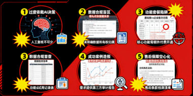 避坑指南：使用黑谷AI获客系统容易踩的5个雷区-爱分享软件汇