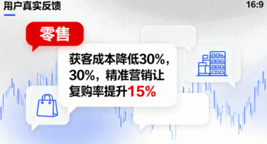用户真实反馈：用过AI获客软件的企业怎么说？-爱分享软件汇