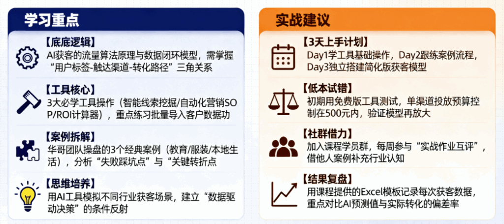 图片[1]-新手学习：华哥AI获客课程的学习重点与实战建议-爱分享软件汇