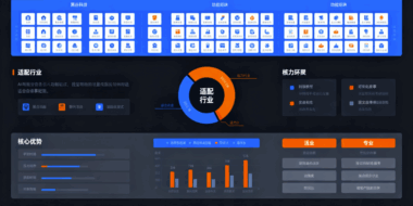 黑谷科技AI获客产品解析：功能、适配行业与核心优势-爱分享软件汇