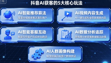 抖音流量变现新路径：抖音AI获客的5大核心玩法-爱分享软件汇