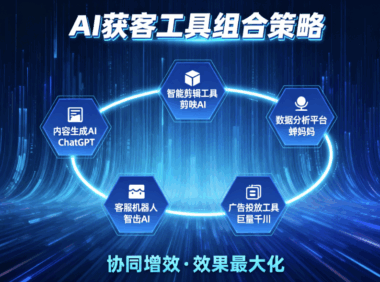 工具组合策略：如何搭配AI获客工具实现效果最大化？-爱分享软件汇