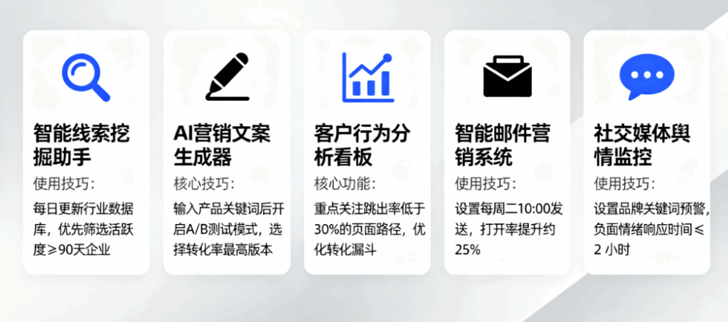 图片[1]-低成本选择：5款免费/低价AI获客工具推荐（附使用技巧）-爱分享软件汇