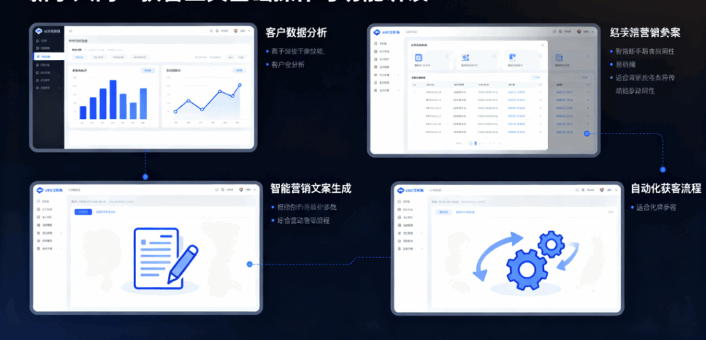 图片[1]-新手入门：AI获客工具的基础操作与功能解读-爱分享软件汇