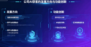 未来趋势：公司AI获客的发展方向与功能创新-爱分享软件汇