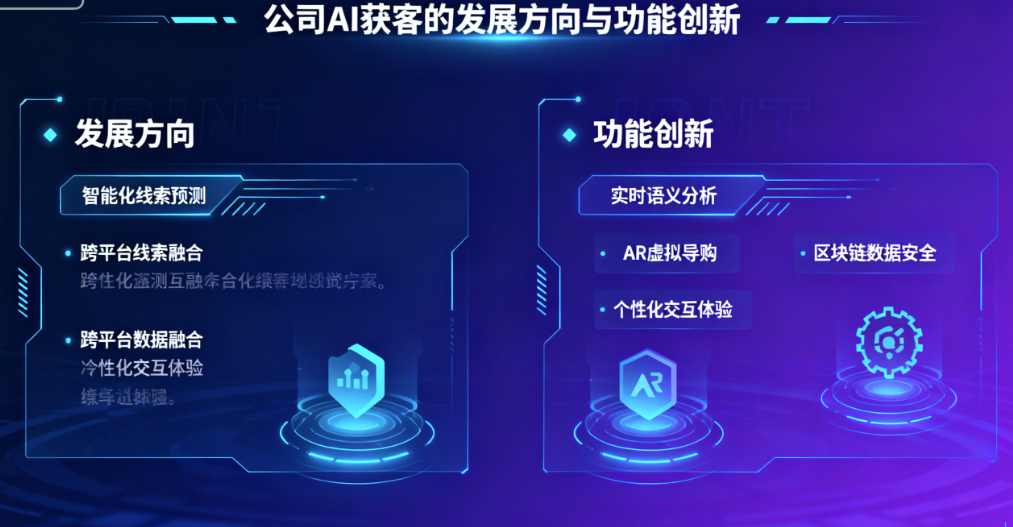 图片[1]-未来趋势：公司AI获客的发展方向与功能创新-爱分享软件汇