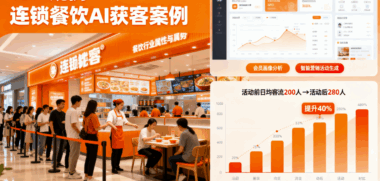 案例分享：某连锁餐饮用AI获客系统实现门店客流量提升40%-爱分享软件汇