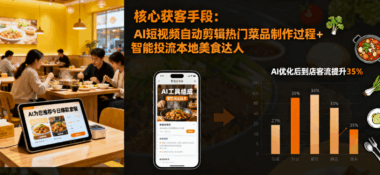 不同行业适配：餐饮、汽修、美容的抖音AI获客系统玩法差异-爱分享软件汇
