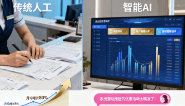 某美业品牌用抖音AI获客系统实现订单量增长80%-爱分享软件汇