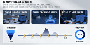 案例分享：实体企业用短视频AI获客实现曝光量翻倍-爱分享软件汇
