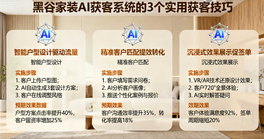 图片[1]-家装公司必看：黑谷家装AI获客系统的3个实用获客技巧-爱分享软件汇
