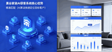 黑谷家装AI获客系统核心优势：精准匹配、智能营销、数据监测-爱分享软件汇