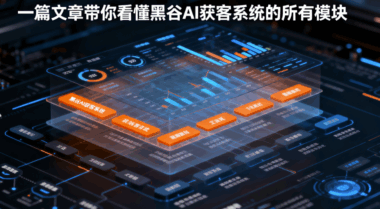 功能全景图：一篇文章带你看懂黑谷AI获客系统的所有模块-爱分享软件汇