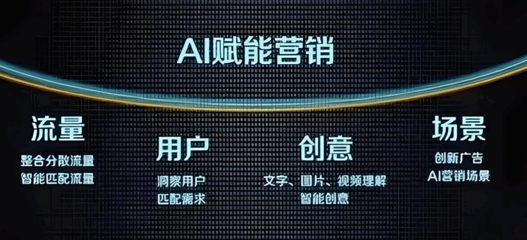 图片[1]-跟鲍老师学AI获客：一套可复制的数字化引流方法论-爱分享软件汇