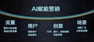 跟鲍老师学AI获客：一套可复制的数字化引流方法论-爱分享软件汇