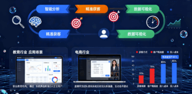 黑谷AI获客系统为何能成为行业垂直领域的宠儿？-爱分享软件汇