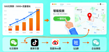 免费-低效：这些AI获客免费软件-让小预算也能玩转大流量-爱分享软件汇